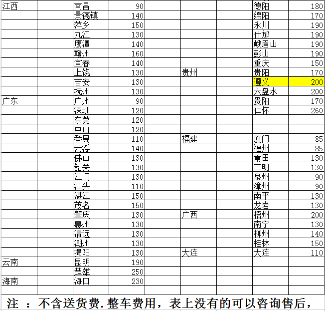 塑（sù）料托盤貨（huò）運價（jià）格5