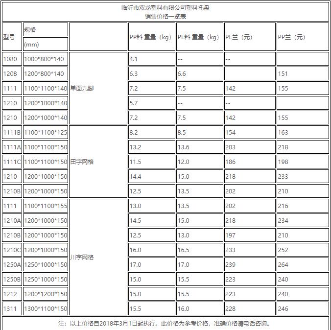 塑(sù)料(liào)托盤價格 塑料托盤價格