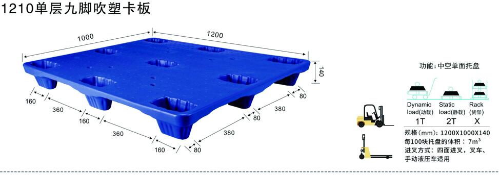 塑（sù）料托盤（pán）